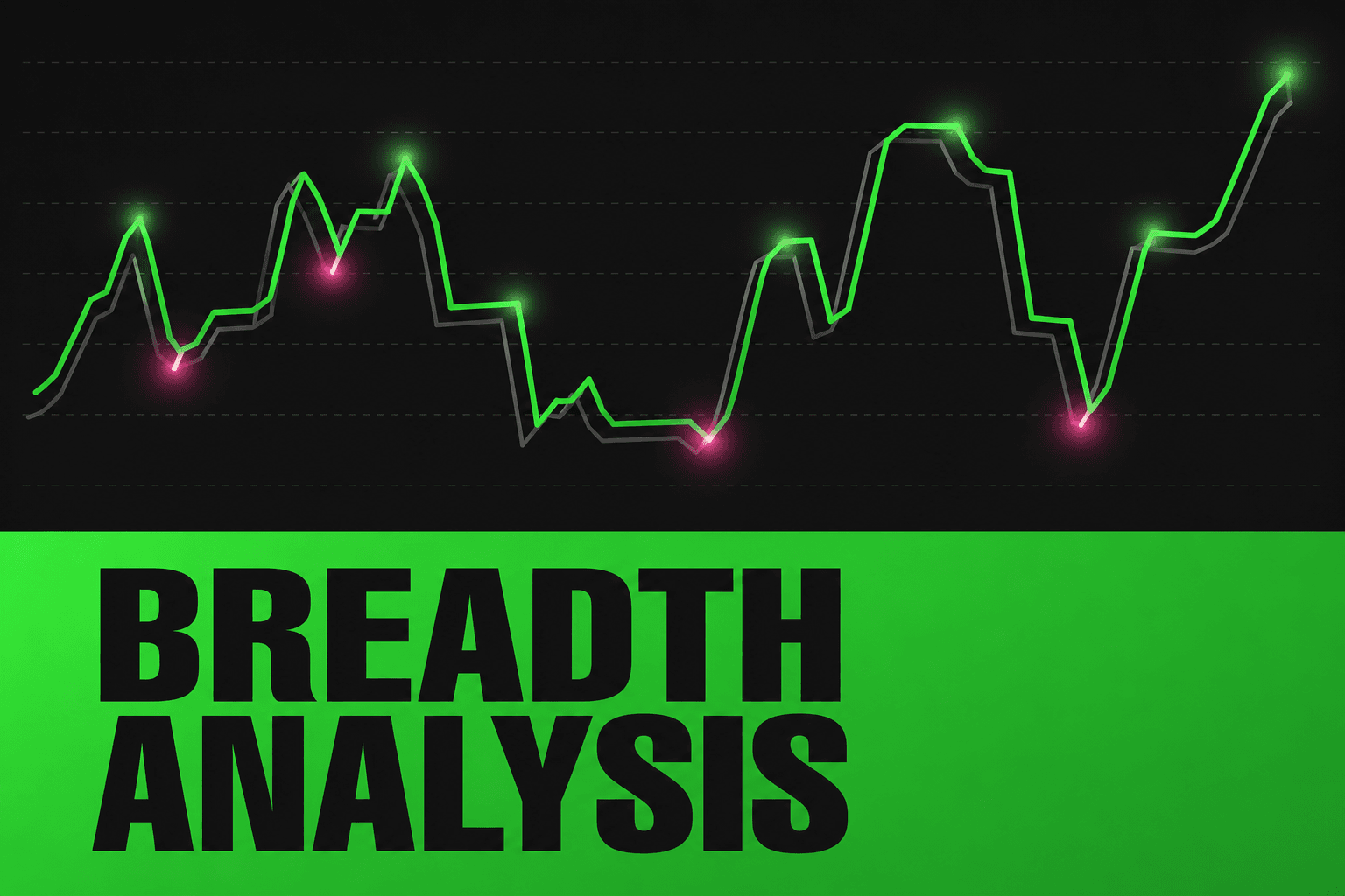 Breadth Analysis