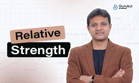 Relative Strength & Breadth Analysis