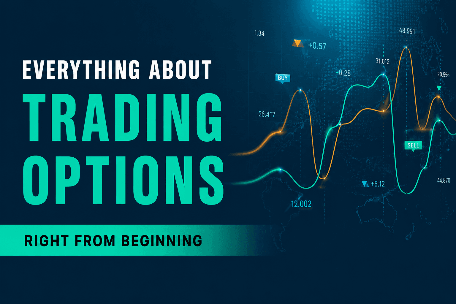 Everything about Trading Options