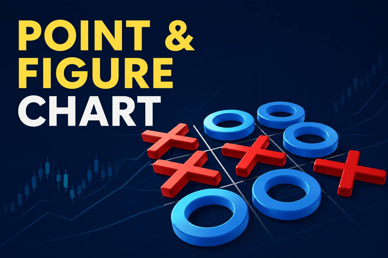 Point & Figure Chart – Gujarati