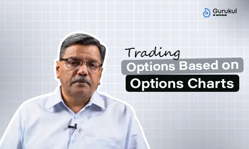 Trading Options Based on Options Charts