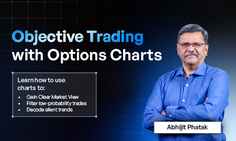 How to Read Markets Using Options Charts